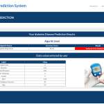 Diabetes Prediction System Mini Python Project Using Machine Learning Report Synopsis Source Code