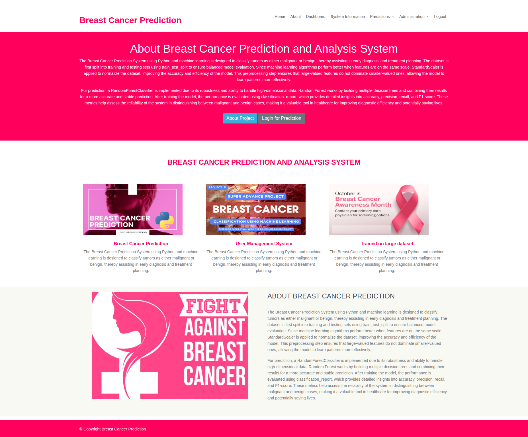 Breast Cancer Prediction System- Python Machine Learning Project
